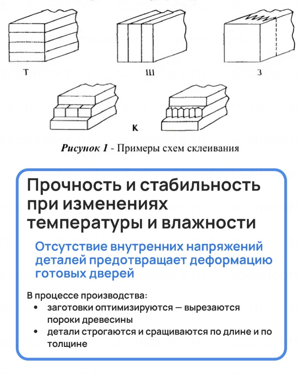 Фото 3 - ❄️ Рассказываем 👆, почему двери Scandi, Scandiplus, Scandoors и Scandoors Wood сохраняют тепло и надёжность даже в суровую зиму. Scandoors: производство и монтаж